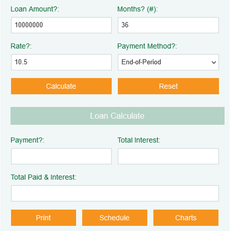 EMI Calculator for used car loan   In Delhi NCR